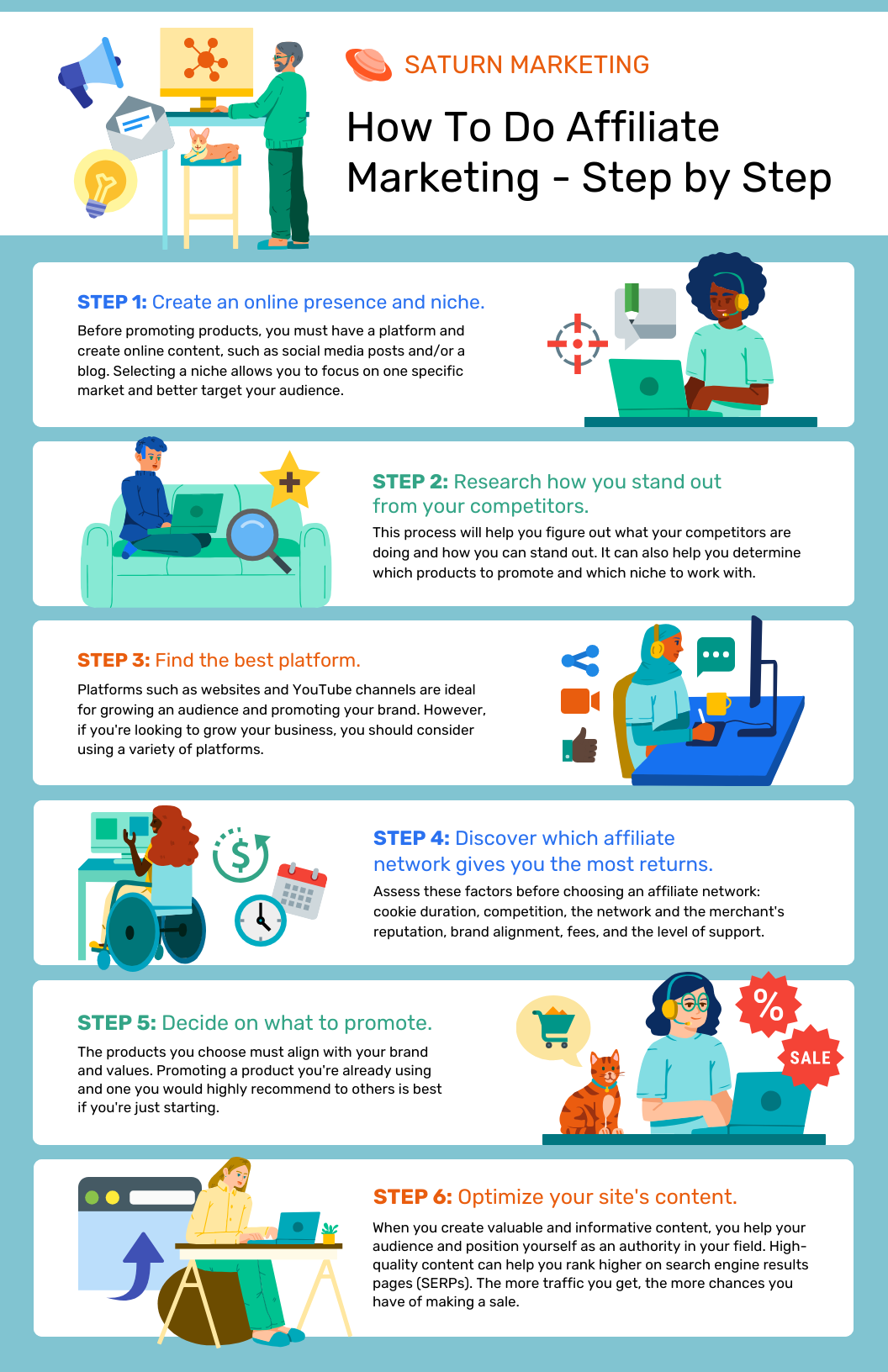 Thu nhập thụ động với Affiliate Marketing: Hướng dẫn chi tiết cho người mới